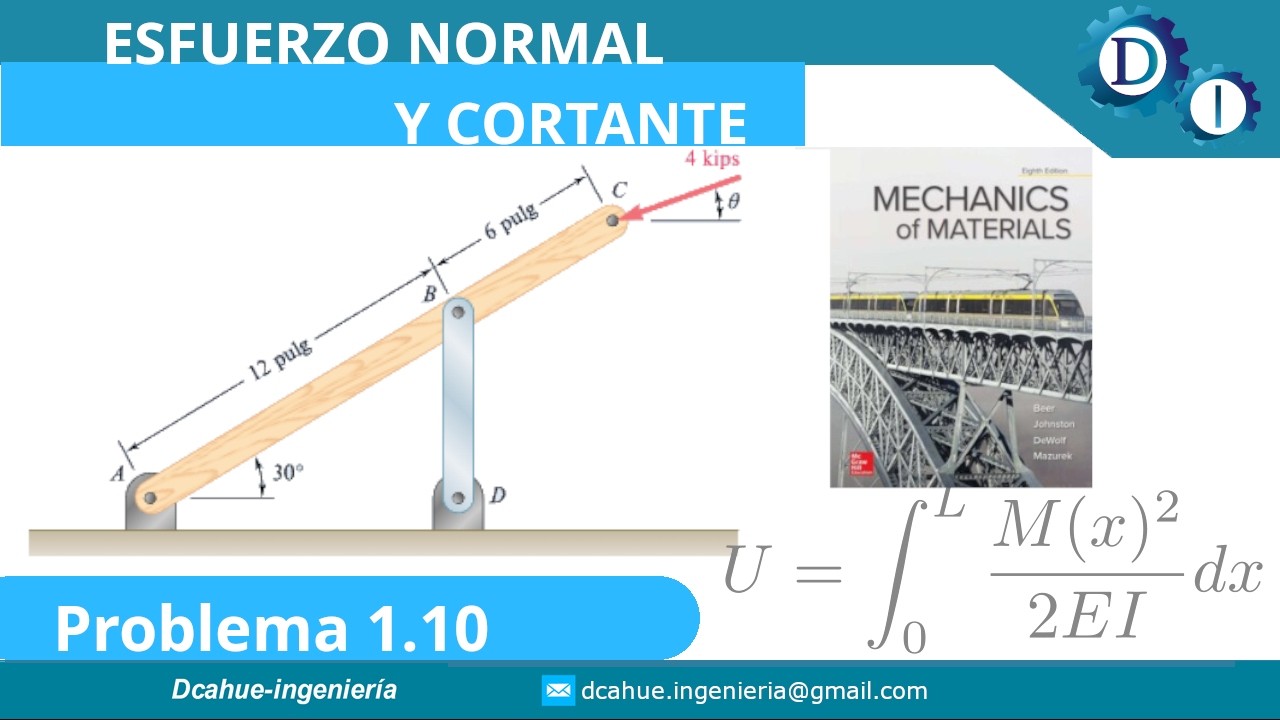 Esfuerzo normal y cortante | Ejercicio 1.10 | Beer and Johnston | En vivo