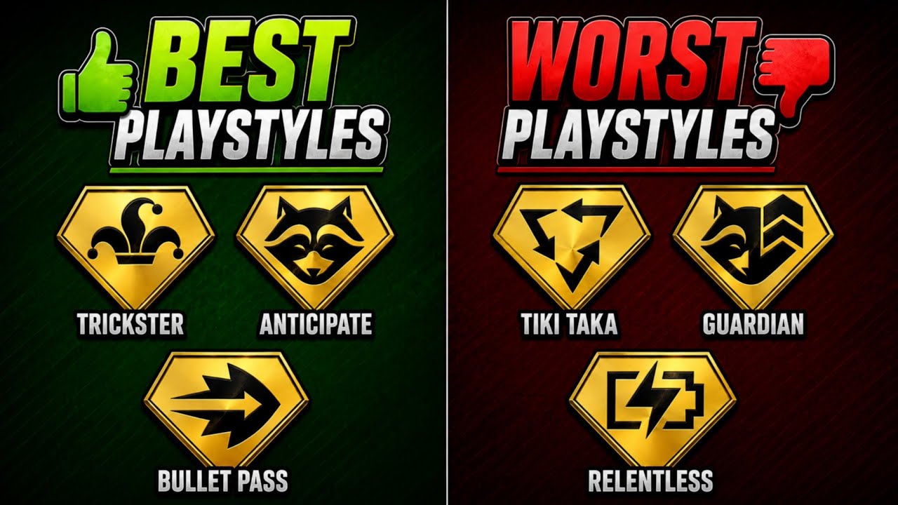 Ranking Every PLAYSTYLE in FC Mobile! (Best to Worst)