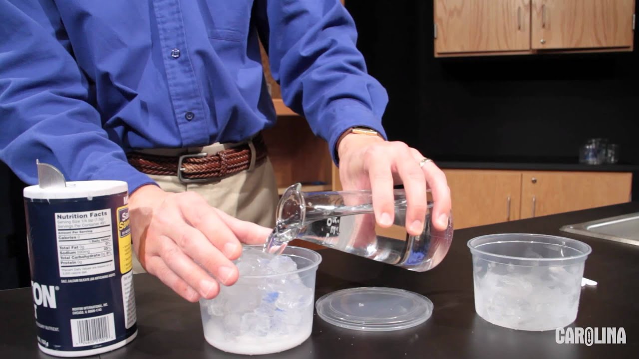 Ice Cream and Freezing Point Depression: A Carolina ChemKit