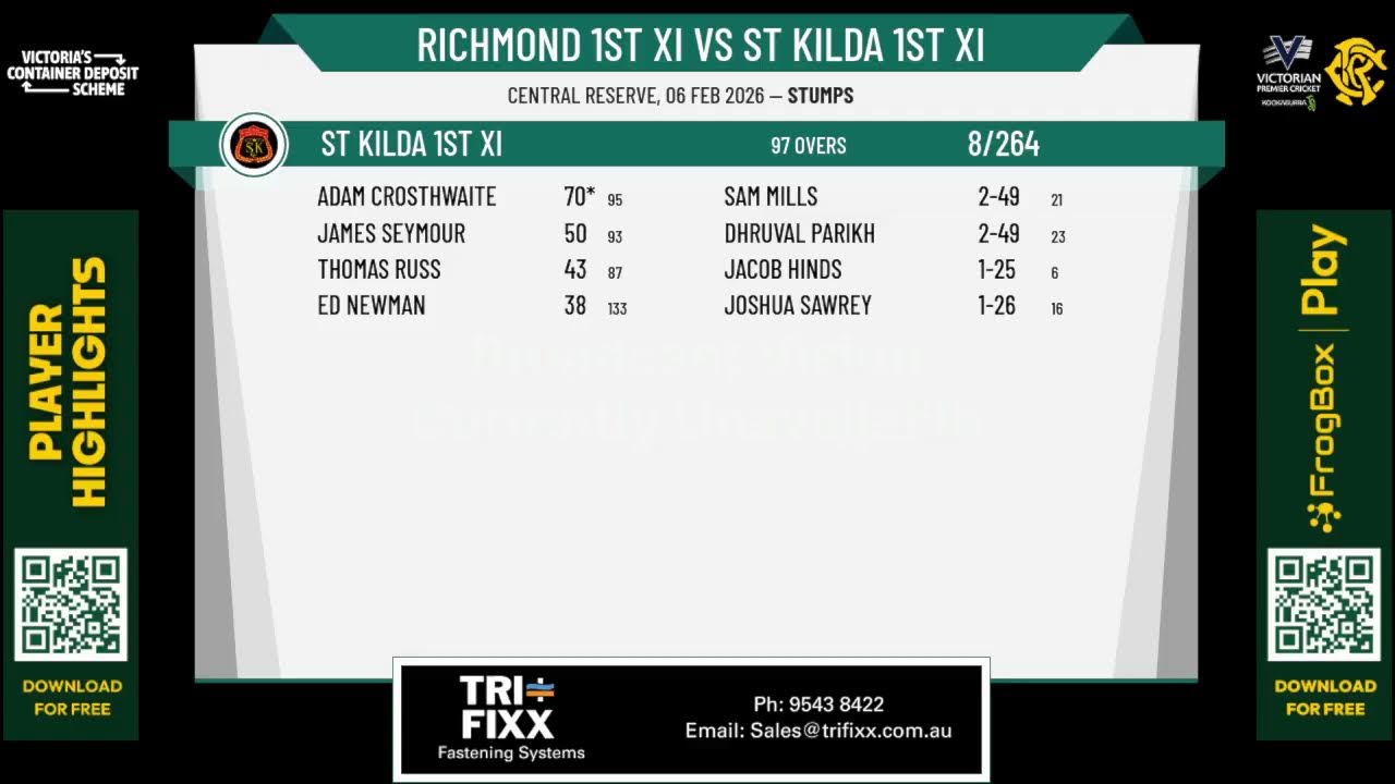 Richmond 1st XI v St Kilda 1st XI