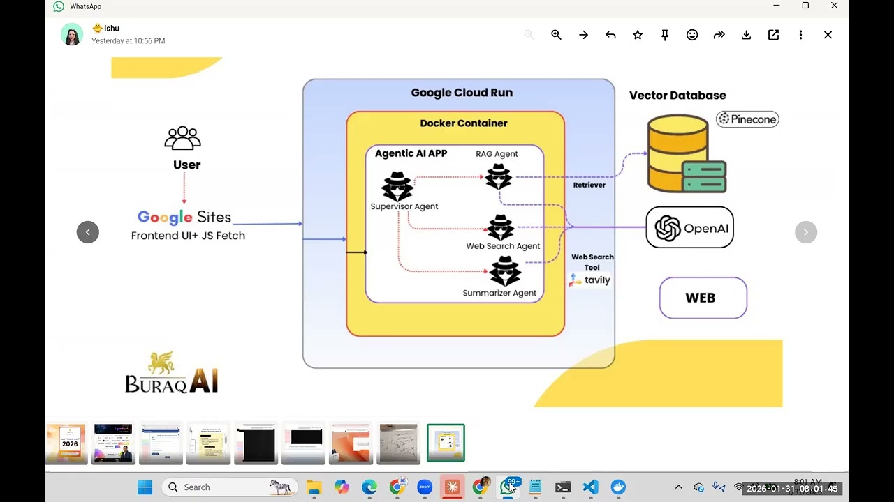 Agentic AI  Session 13 Deploy AI Applications on Cloud