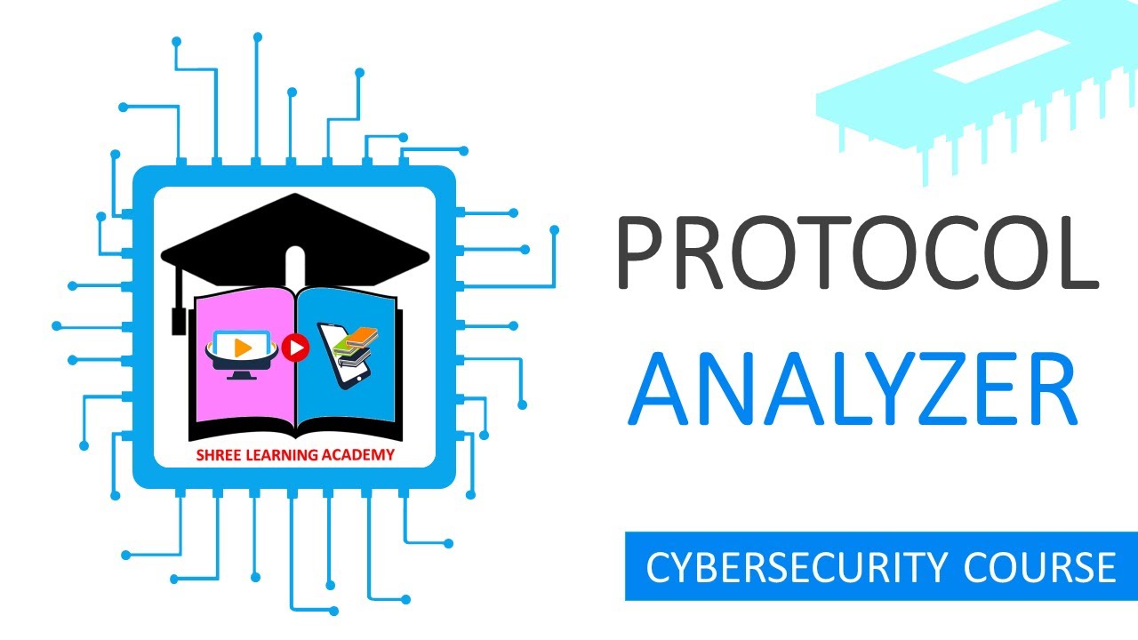 What is a Protocol Analyzer? Wireshark 101: Capture, Decode, Analyze