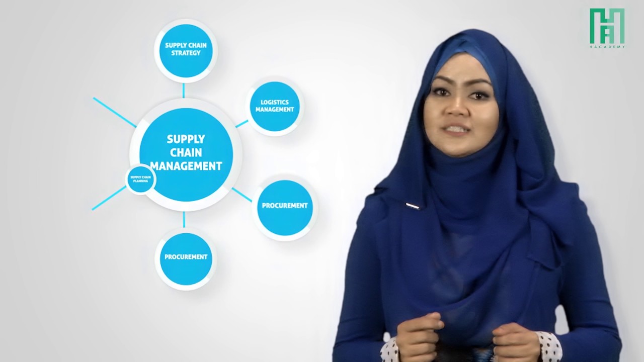 Halal Logistics Chain Promo