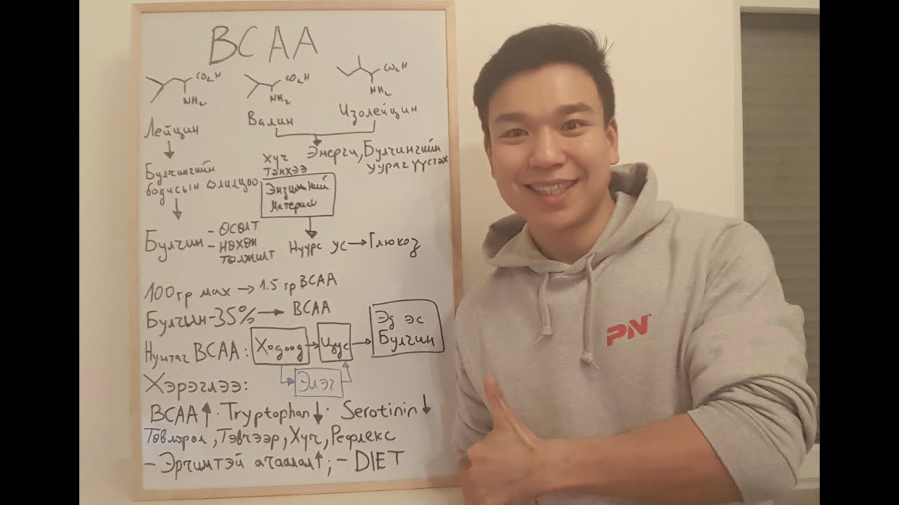 BCAA гэж юу вэ?