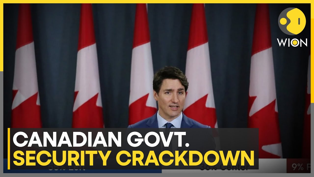 Canada: No funding for research linked to foreign institutes | WION