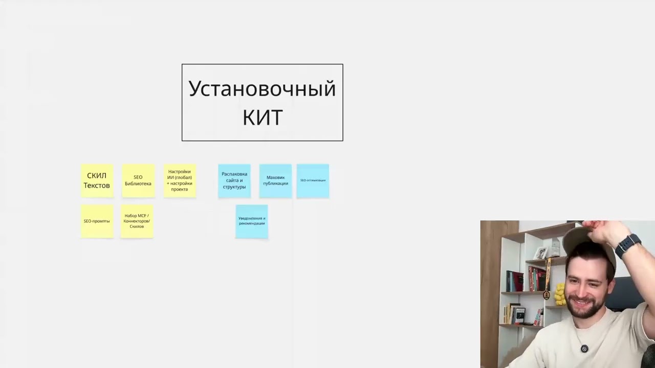Вводный урок 1 - Цех Васина. Строим SEO-машину