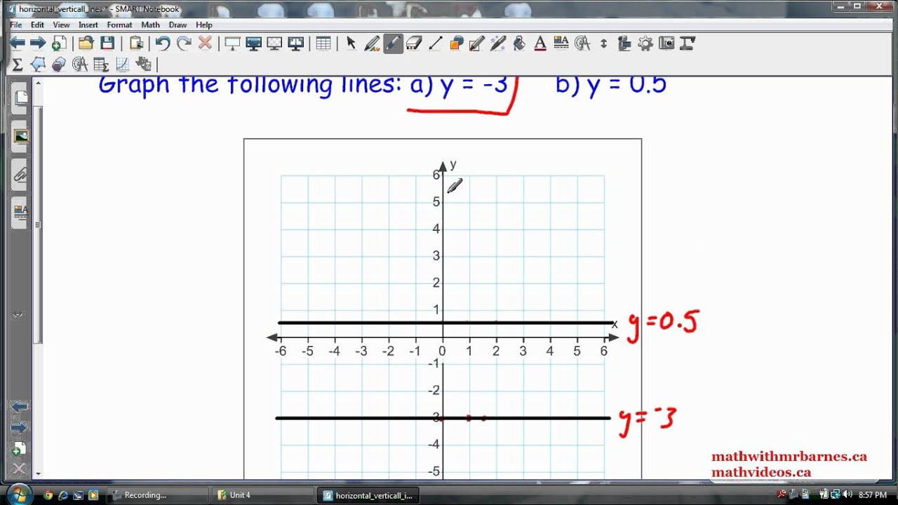 Equations of Horizontal and Vertical Lines