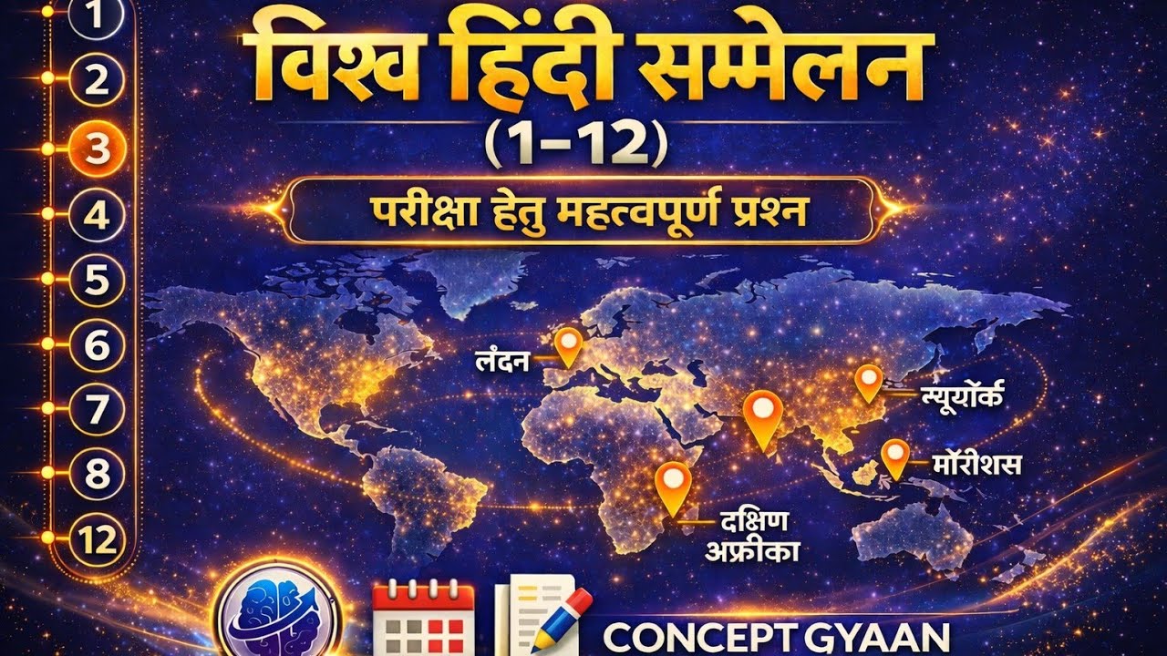 विश्व हिंदी सम्मेलन | World Hindi Conference Explained | One Shot Revision | Current Affairs GS 🔥