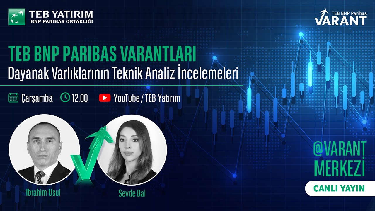 ABD'de gündem Powell soruşturması mı, Altın ve Gümüş'te yön hala yukarı mı?@VarantMerkezi14012026