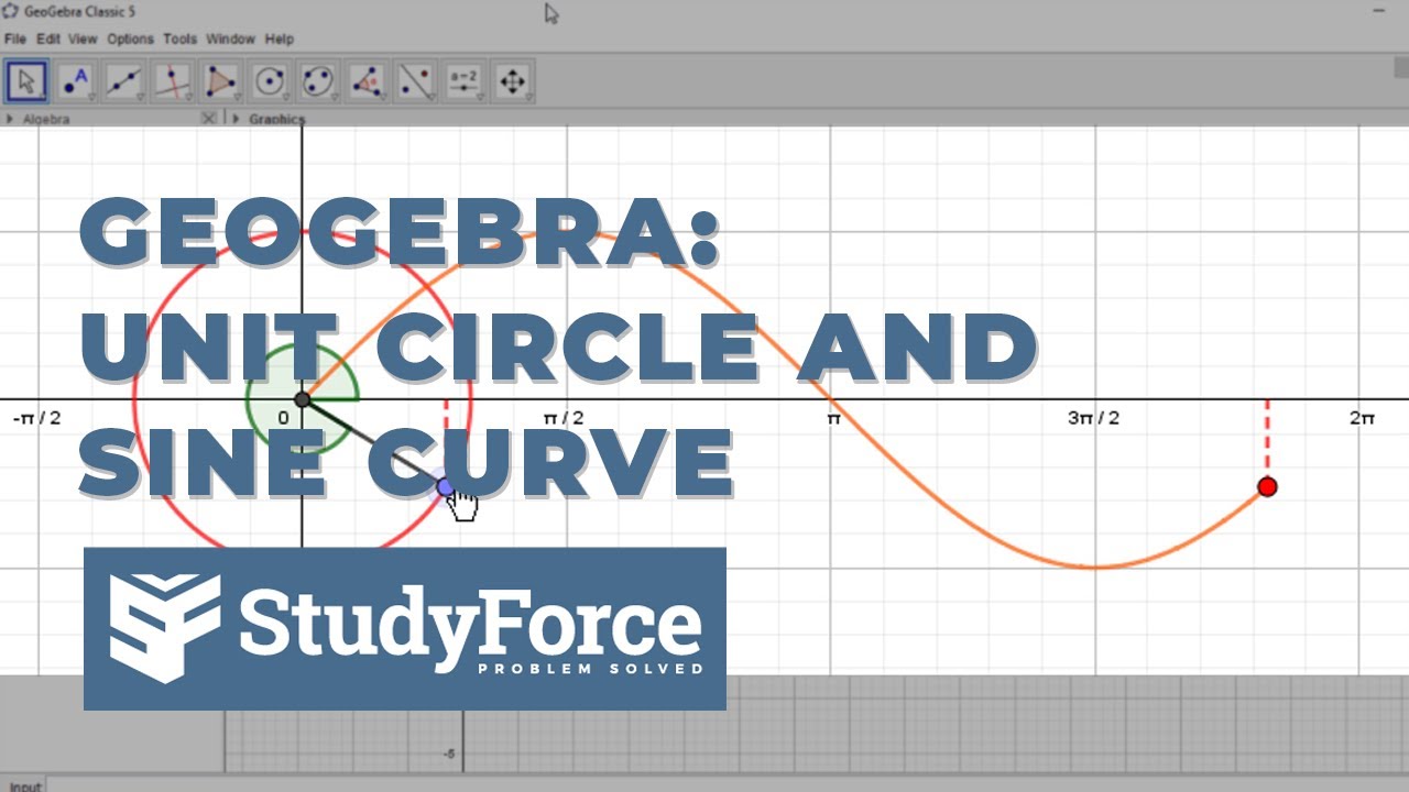 GeoGebra — создание интерактивной единичной окружности с синусоидой