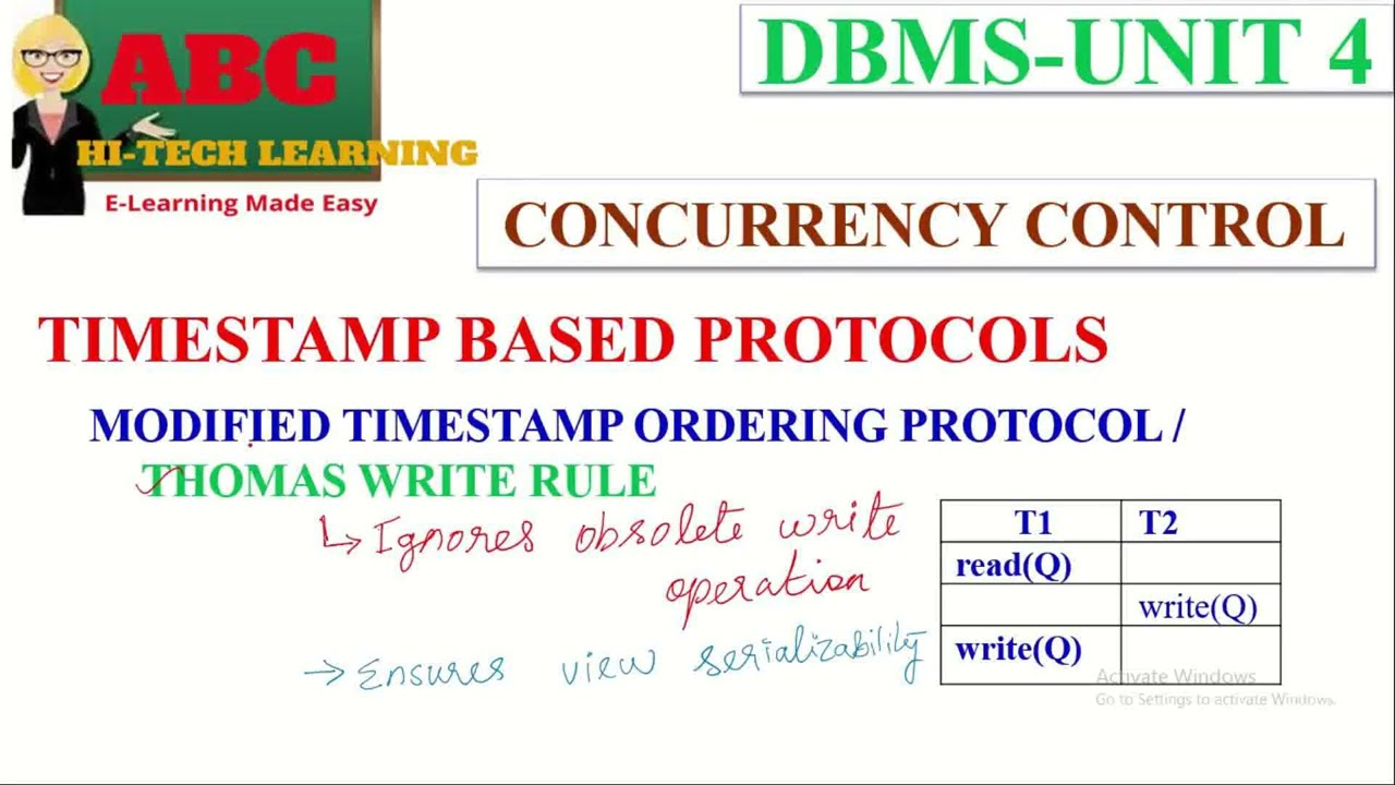 THOMAS WRITE RULE