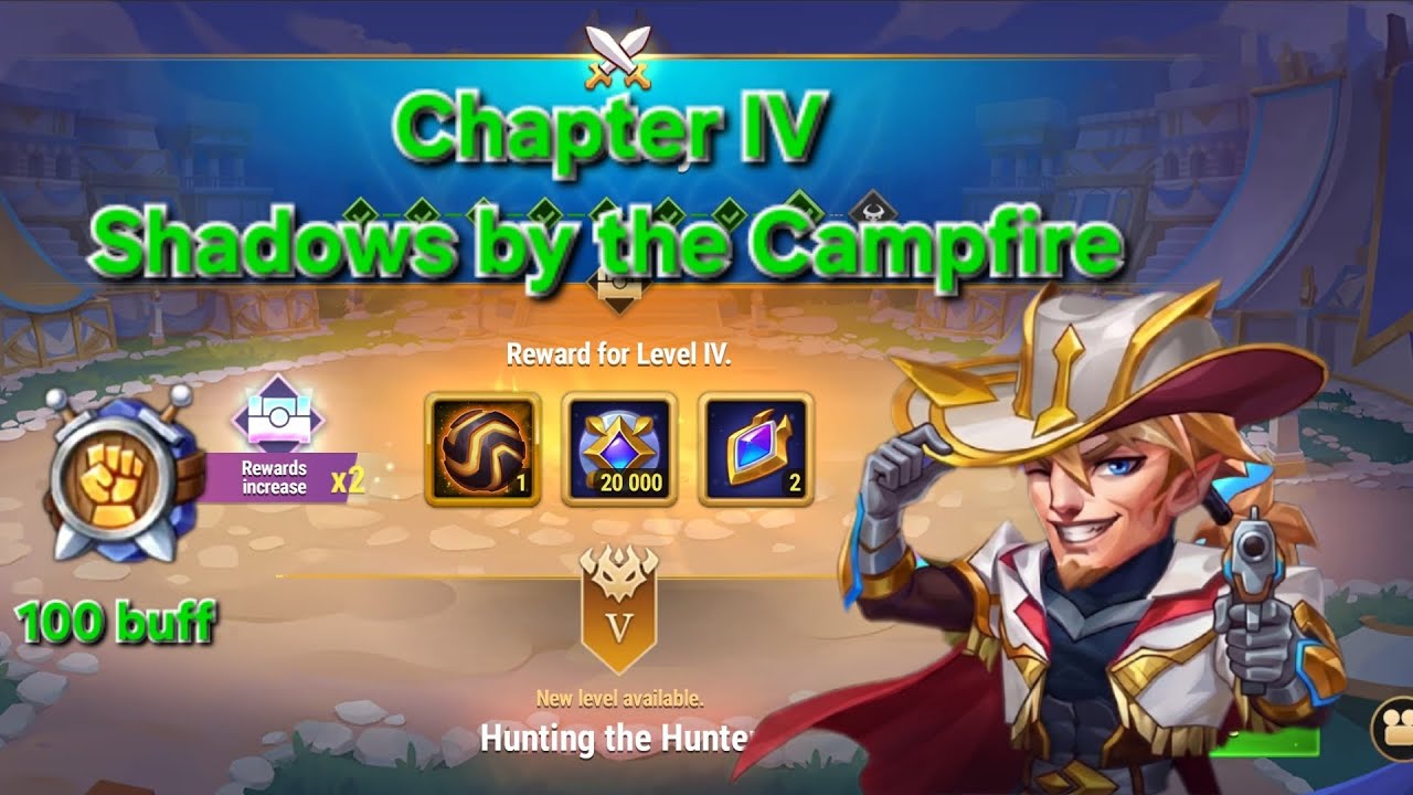 Chapter 4 