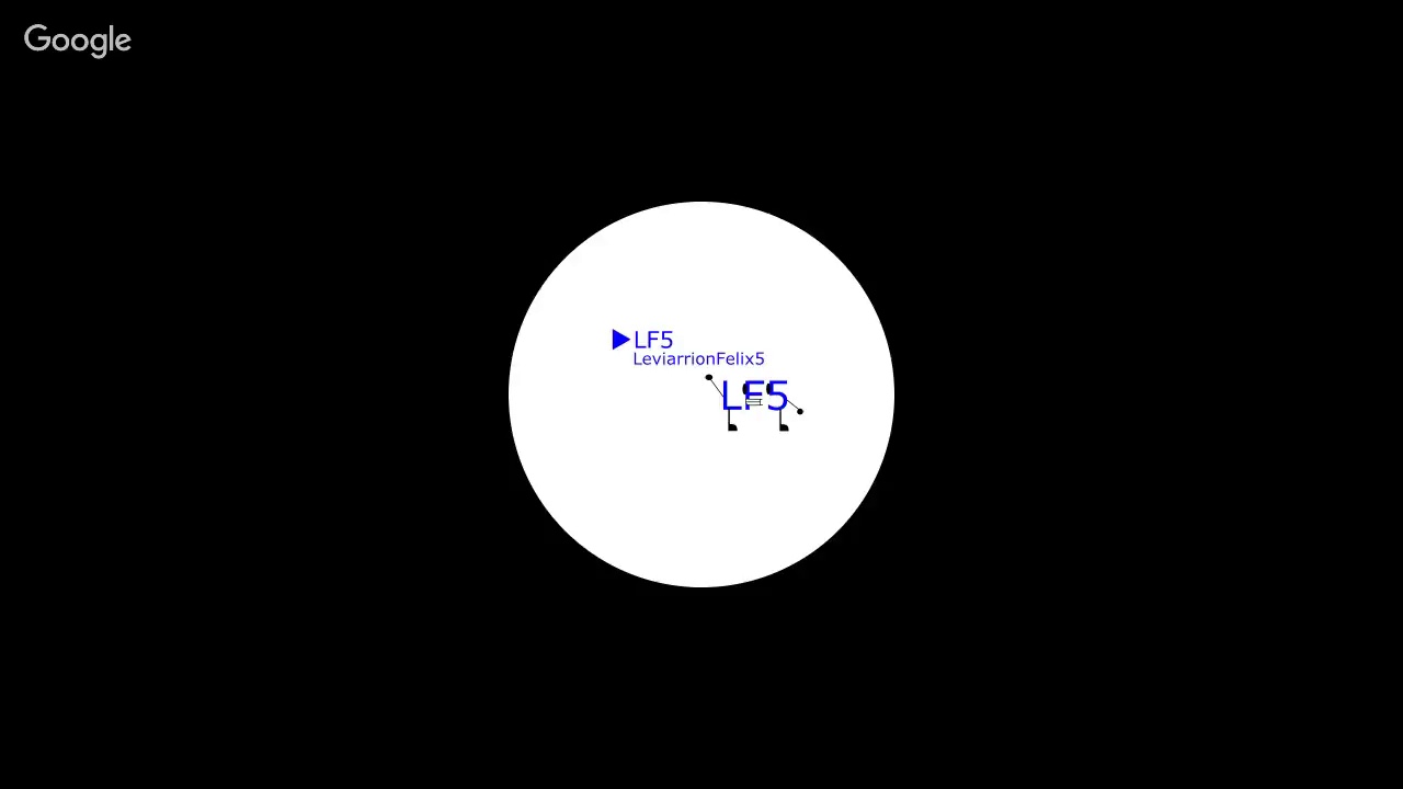 LF5's Livestream!