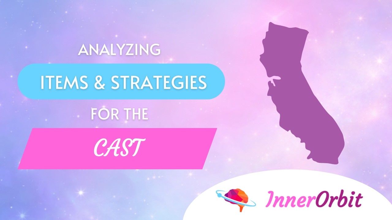 CAST Prep: 3D Item Analysis & Strategies for Student Readiness