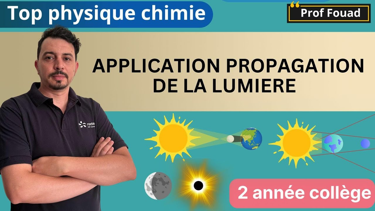 Applications de la propagation de la lumière 2 année collège