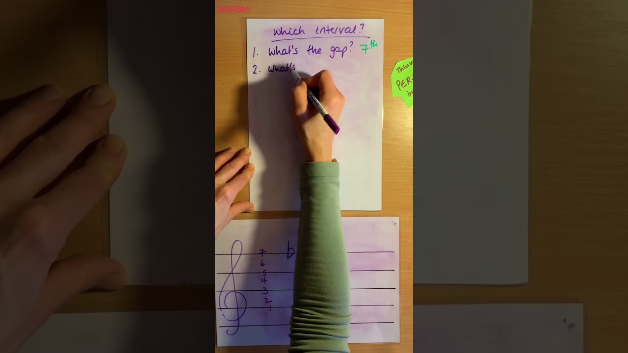 Do you want to master intervals? This video will help! 