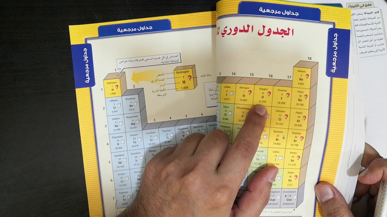 المولارية والمولالية