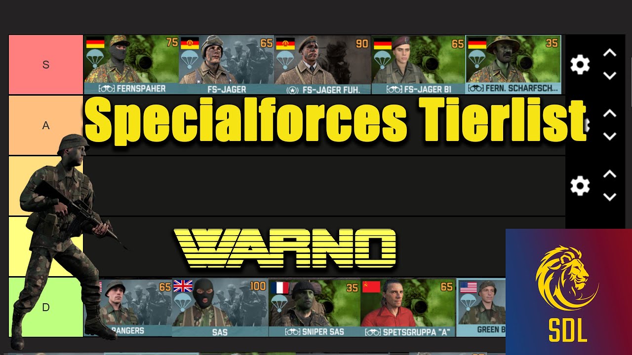 Spetsnaz, SAS, Rangers who is best? WARNO Special Forces Tierlist