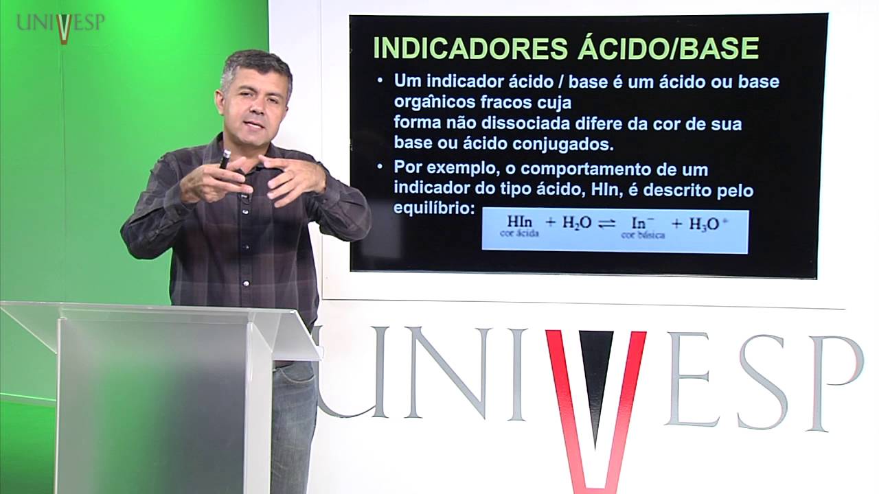 Química Analítica - Aula 11 - Princípios das Titulações de Neutralização