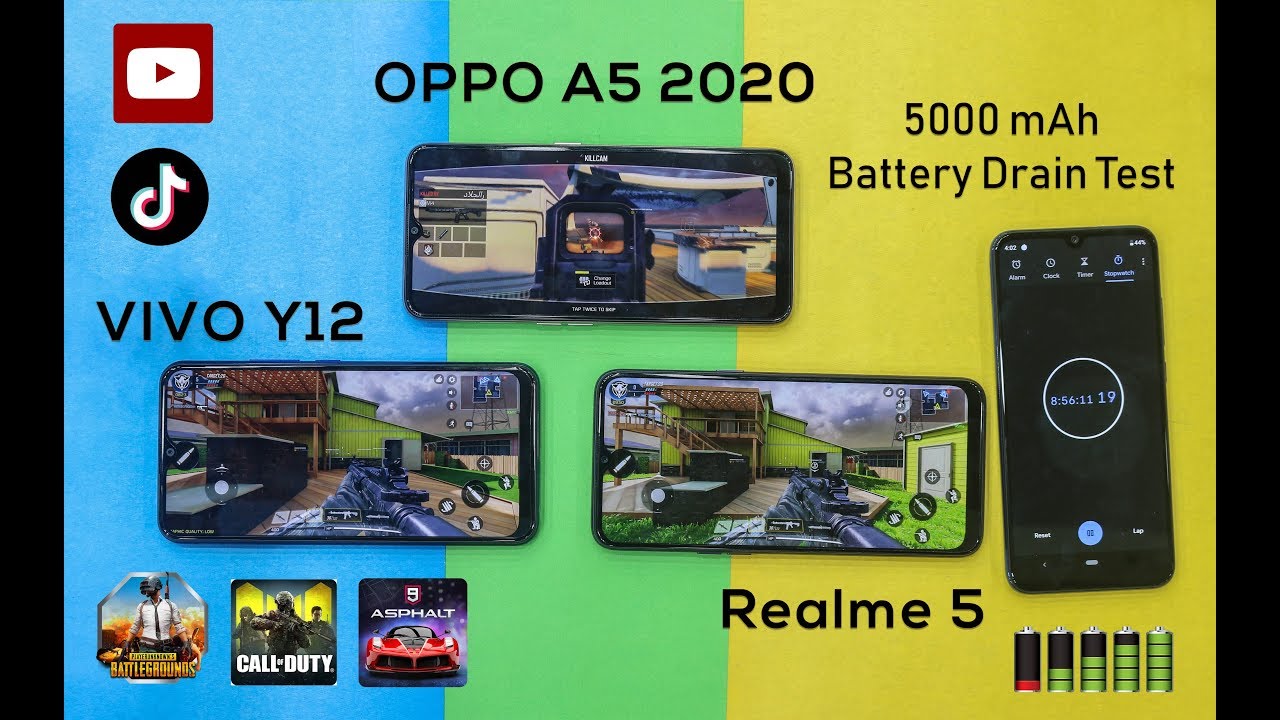 Battery Drain Test of Realme 5 vs Oppo A5 2020 vs Vivo Y12 | 5000 mAh Battery Drain | 100% to 0%