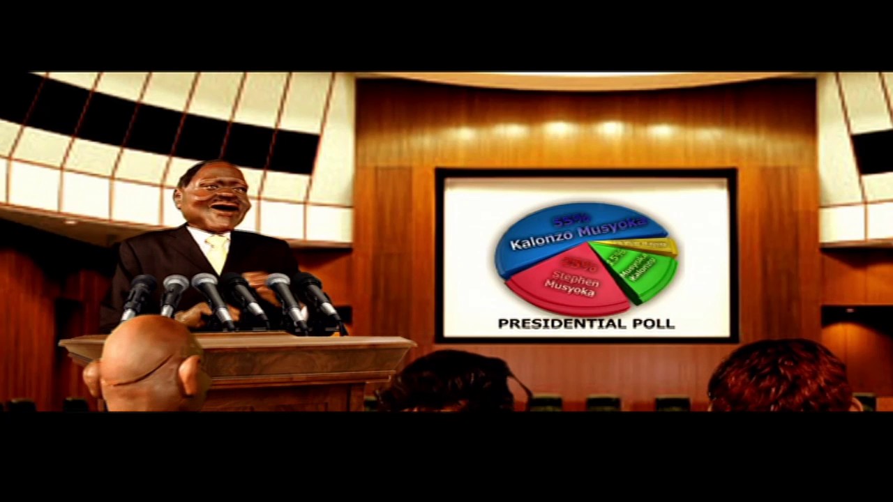 Poll Controls The XYZ Show S4E9
