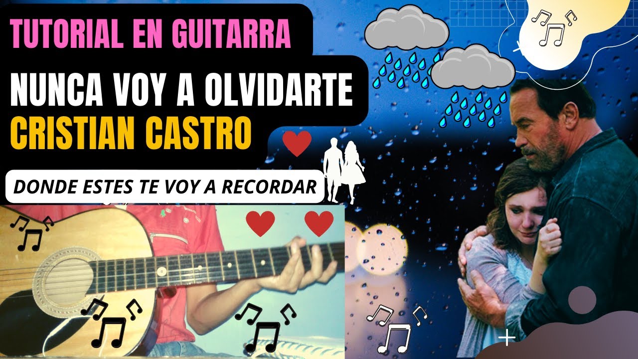 Cómo tocar NUNCA VOY A OLVIDARTE - CRISTIAN CASTRO ft NICO HERNÁNDEZ en la GUITARRA - SIN CAPO