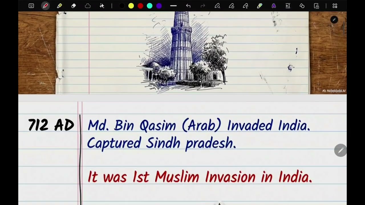 Medieval India ( মধ্যকালীন ভারত )🔥 C 1  Handwritten Notes For All Exams