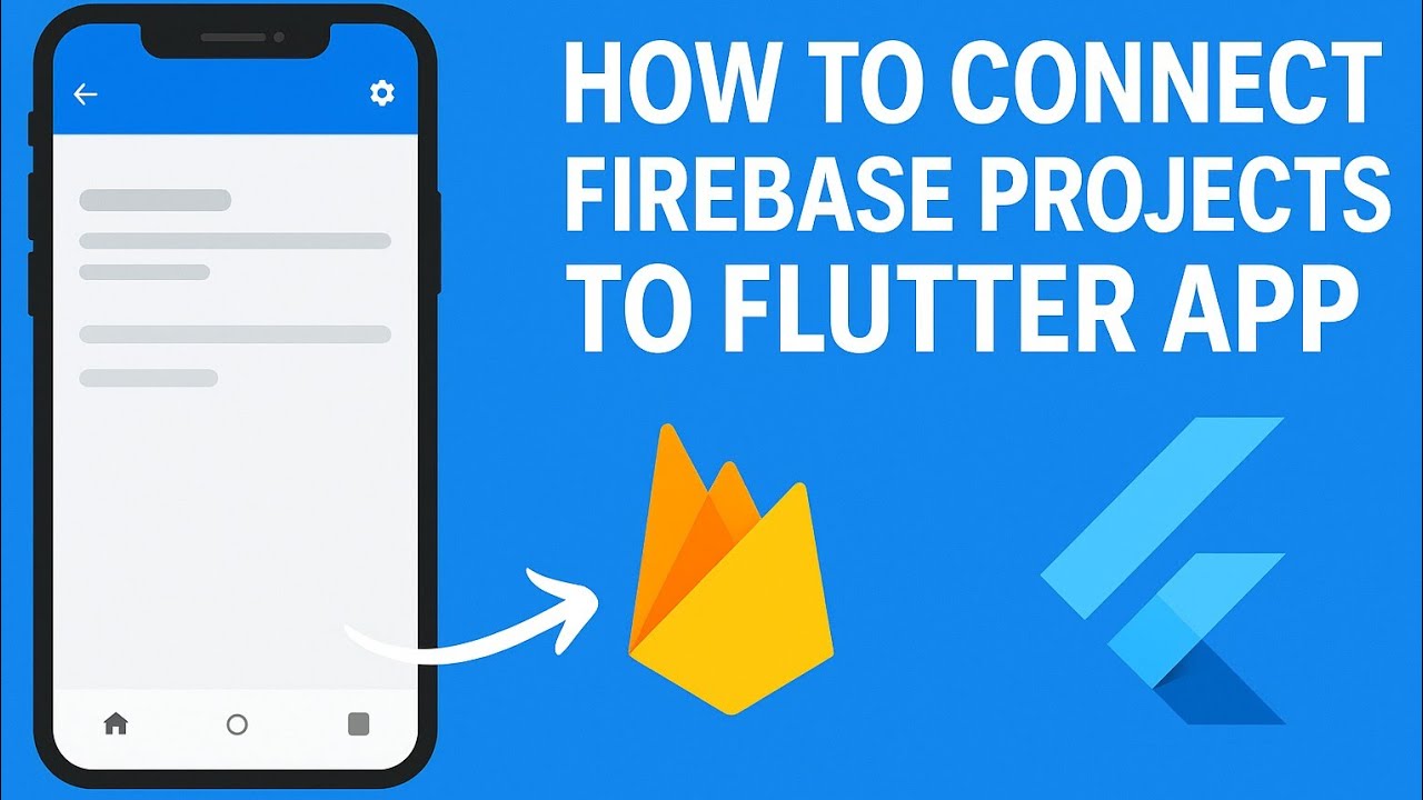 Flutter Firebase Setup 2026 | Connect Firebase to Flutter App Using Firebase CLI Step by Step