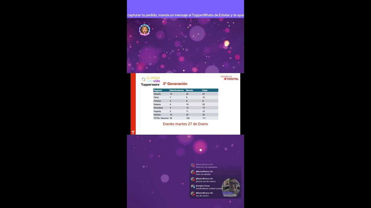 Asamblea Digital Súper Semana 02 📱