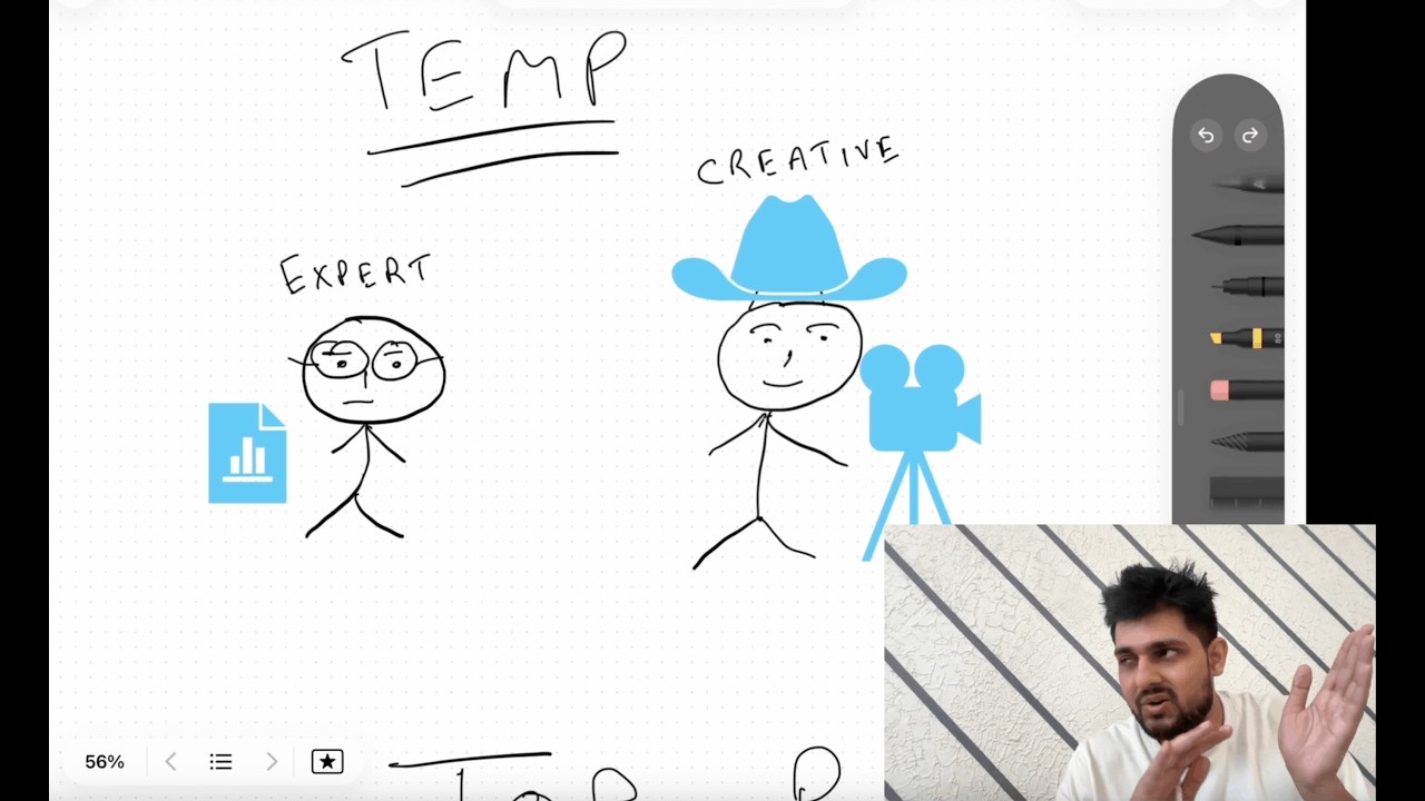 The Art of Asking AI Part 2: Temperature, Top_p, Max Tokens