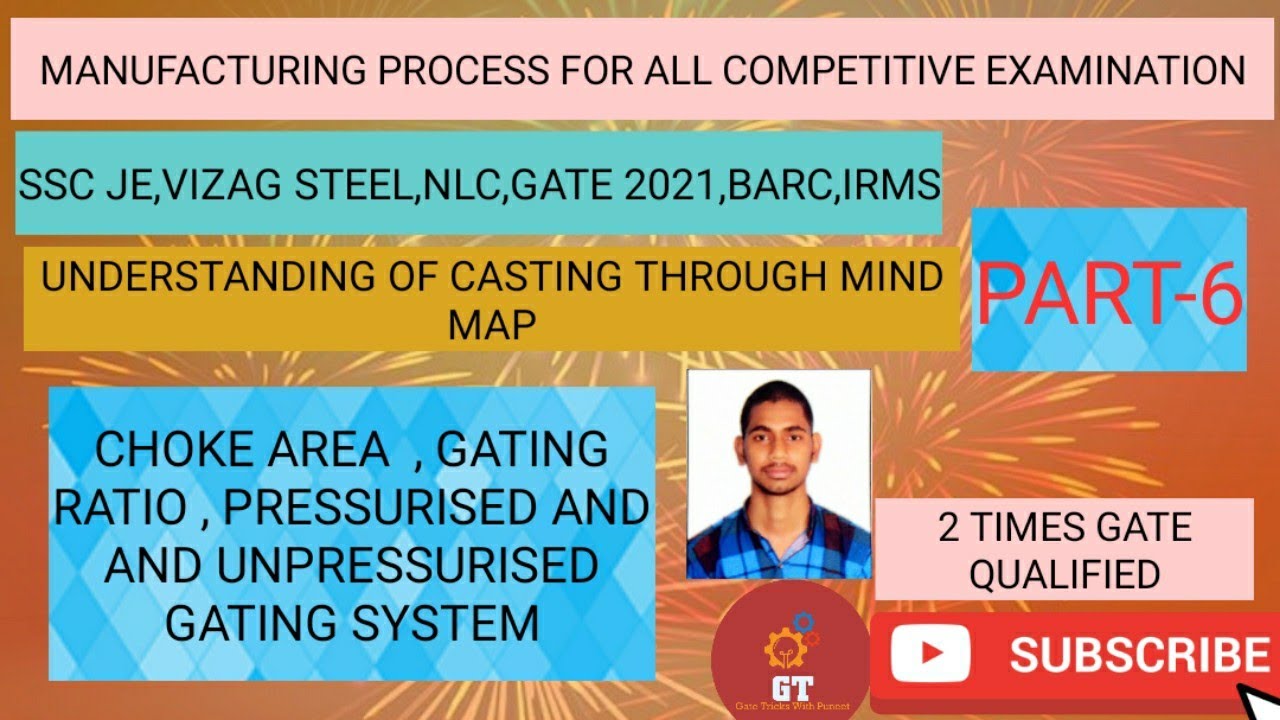 Gating system design ll pressurised and unpressurised  gating  ll gating ratio ll choke area