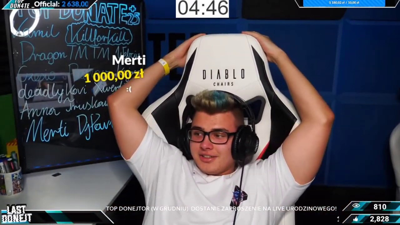 Nester dostał 6000zł w donejtach