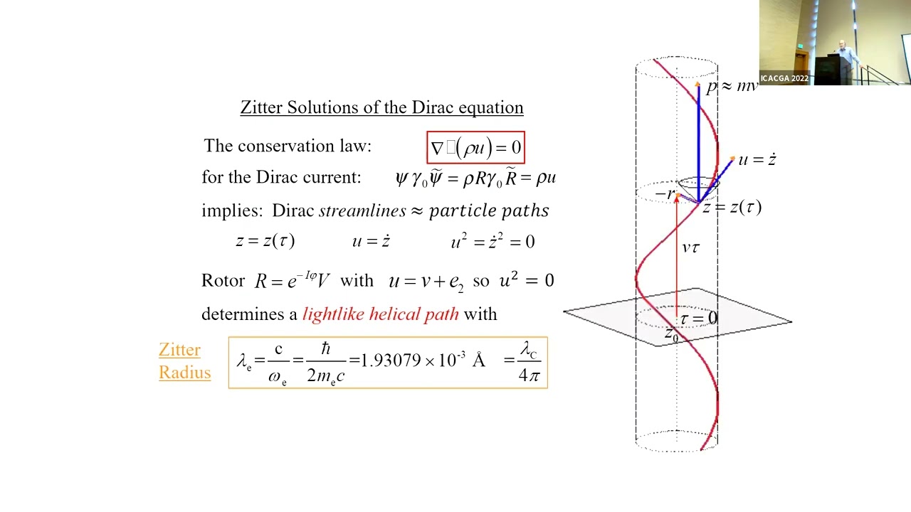 ICACA 2022: Modeling and Computing with Geometric Algebra GA