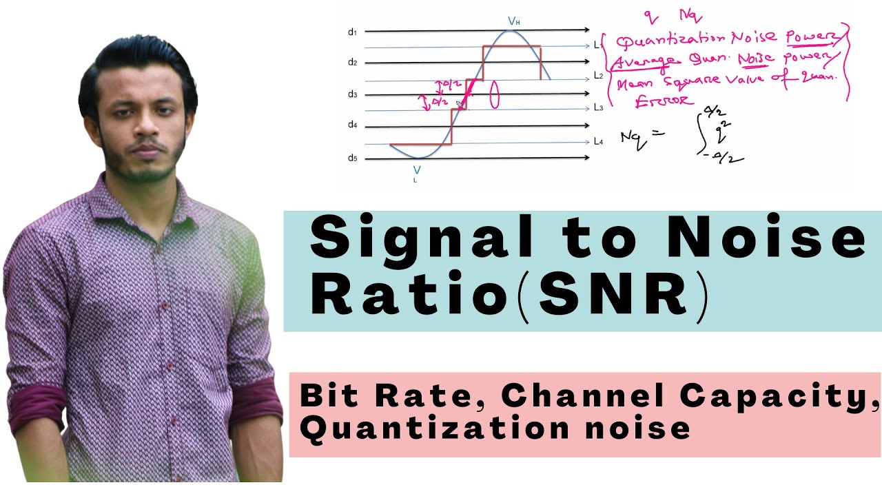 Signal to Noise Ratio (SNR) in Communication System|| Bit Rate, Channel Capacity, quantization noise