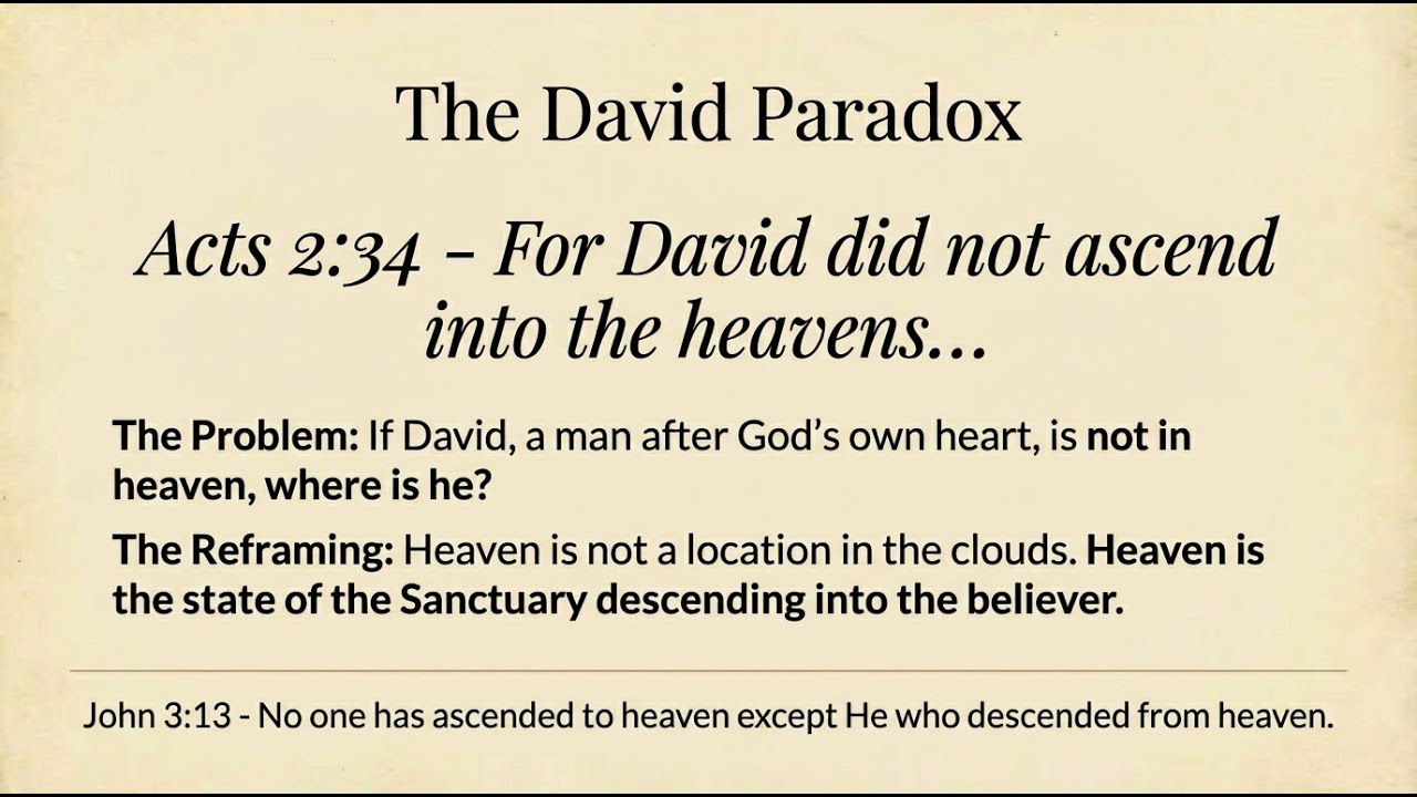 Title: Why did David not ascend to heaven?