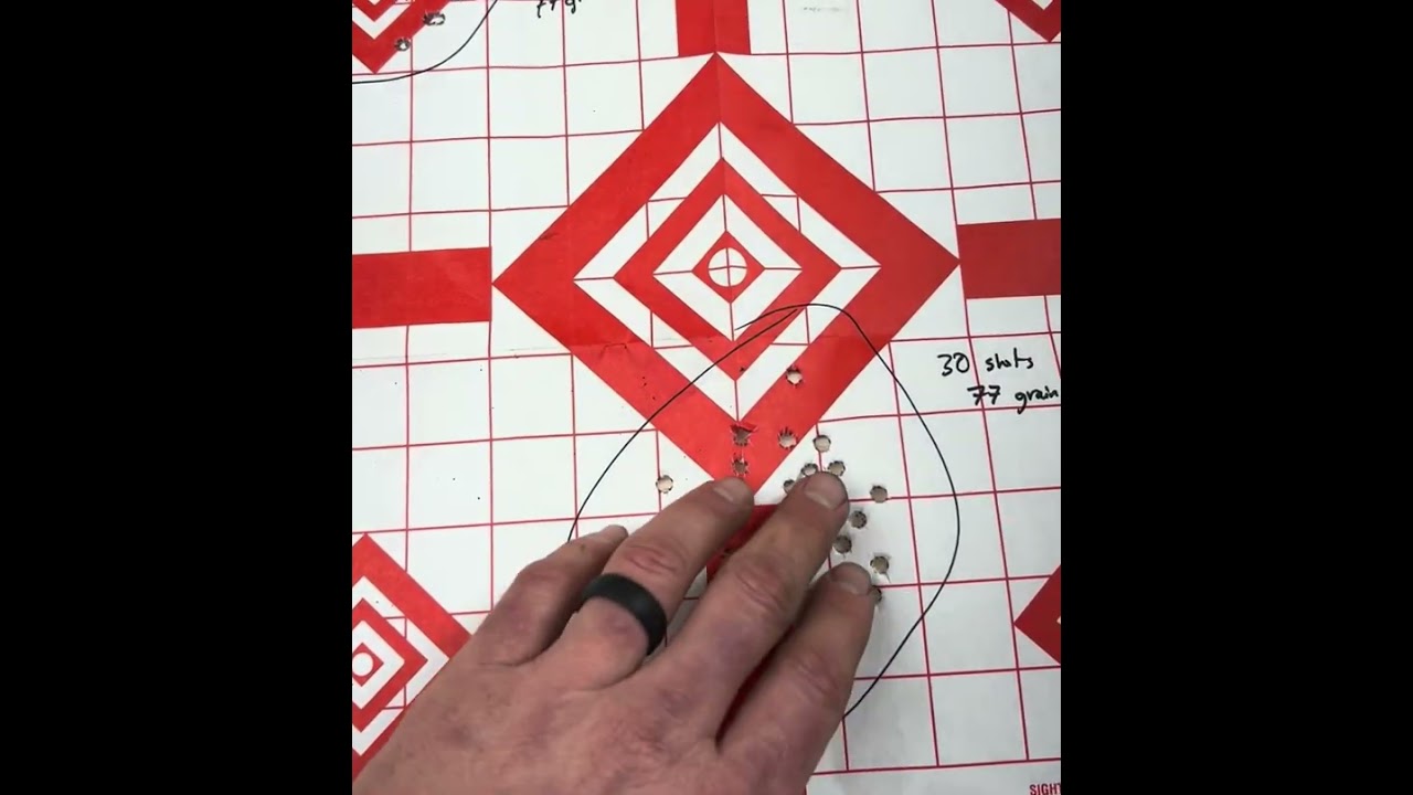 12.5