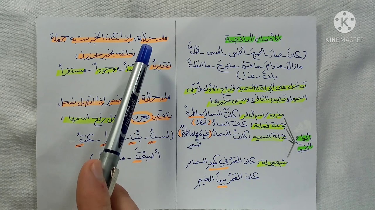 الدرس الرابع عشر : الأفعال الناقصة         من سلسلة:{طريقك نحو التفوق والنجاح}