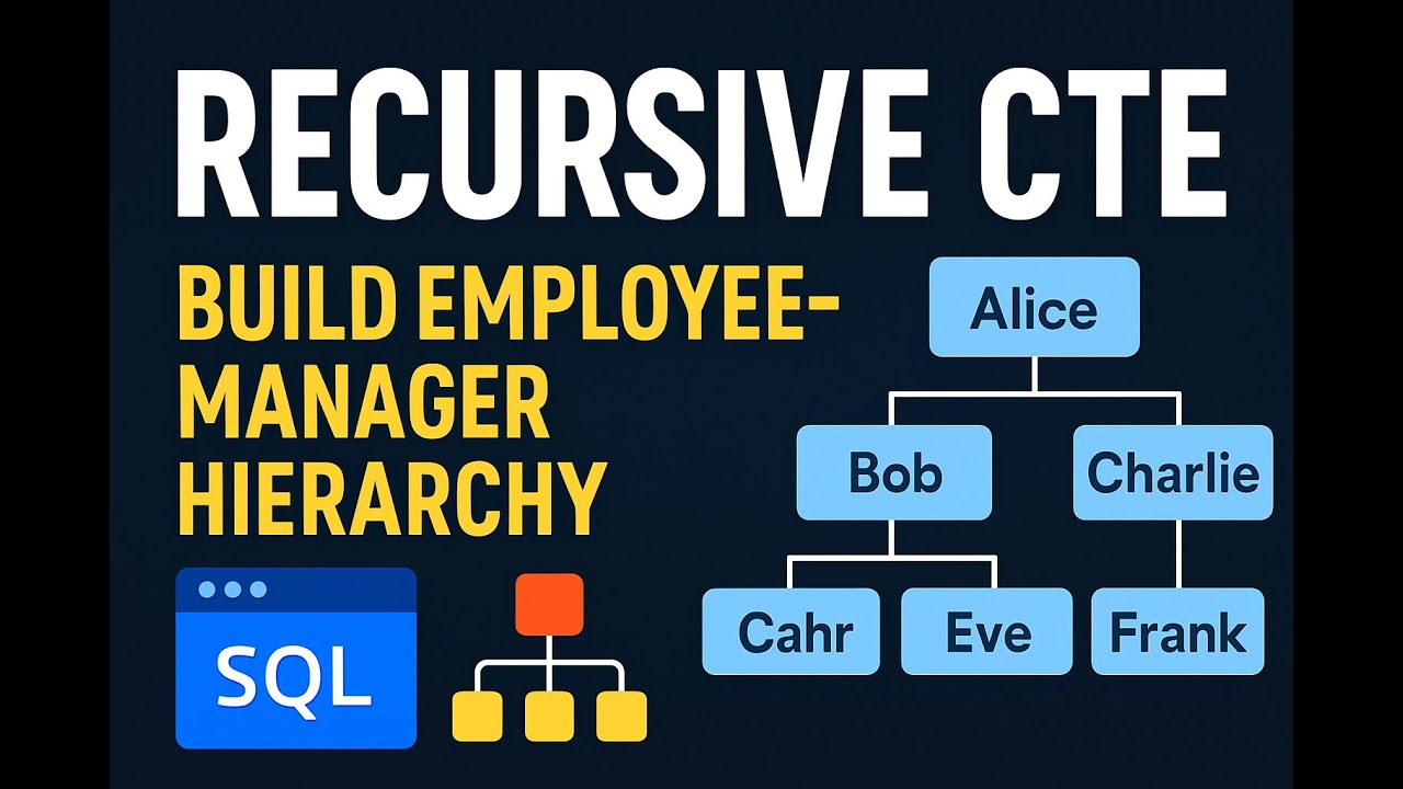 📊 SQL Recursive CTE Explained | Build Employee-Manager Hierarchy with Step-by-Step Execution!