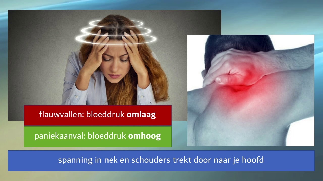 Hoe FOPT je LICHAAM je tijdens een PANIEKAANVAL?