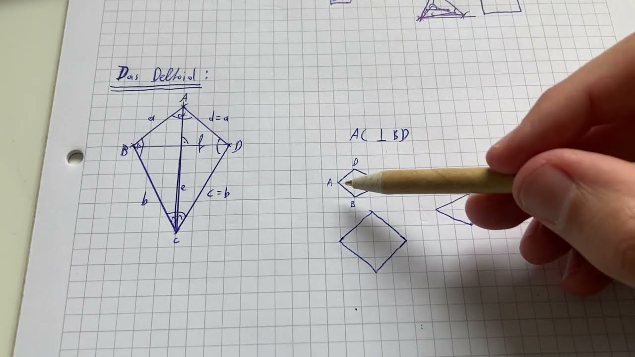 Das Deltoid oder Drachenviereck einfach erklärt