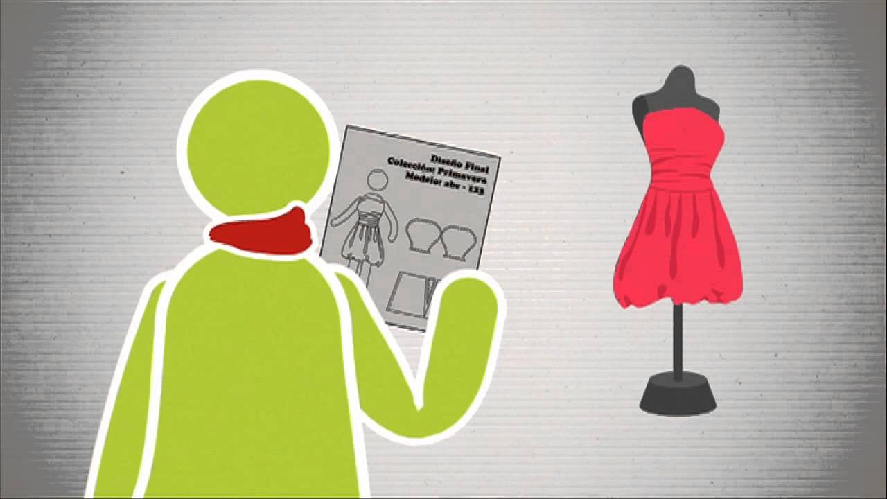 Diseño del producto