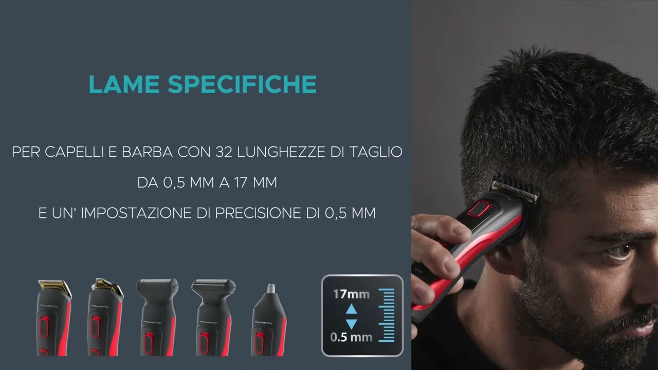 Rowenta SELECTIUM