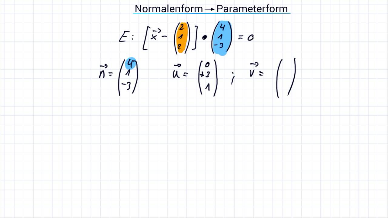 Normalenform in Parameterform