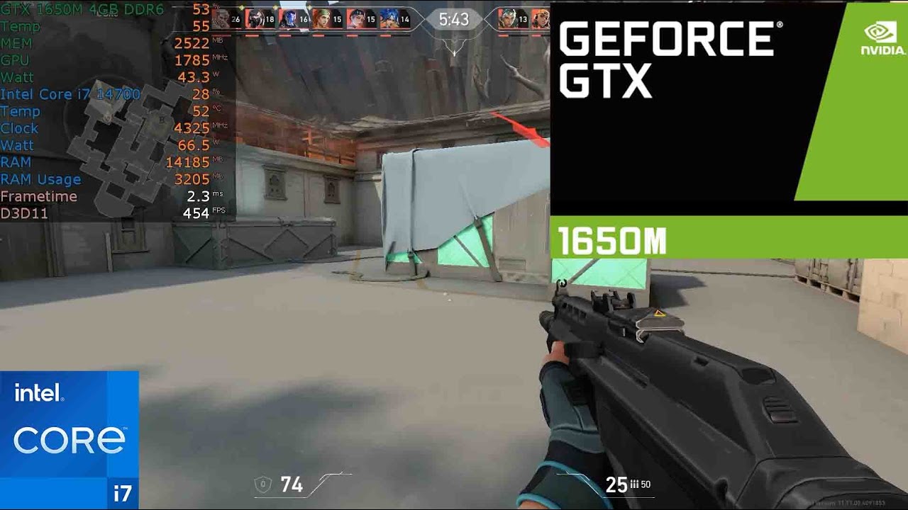 Valorant GTX 1650M 4GB DDR6