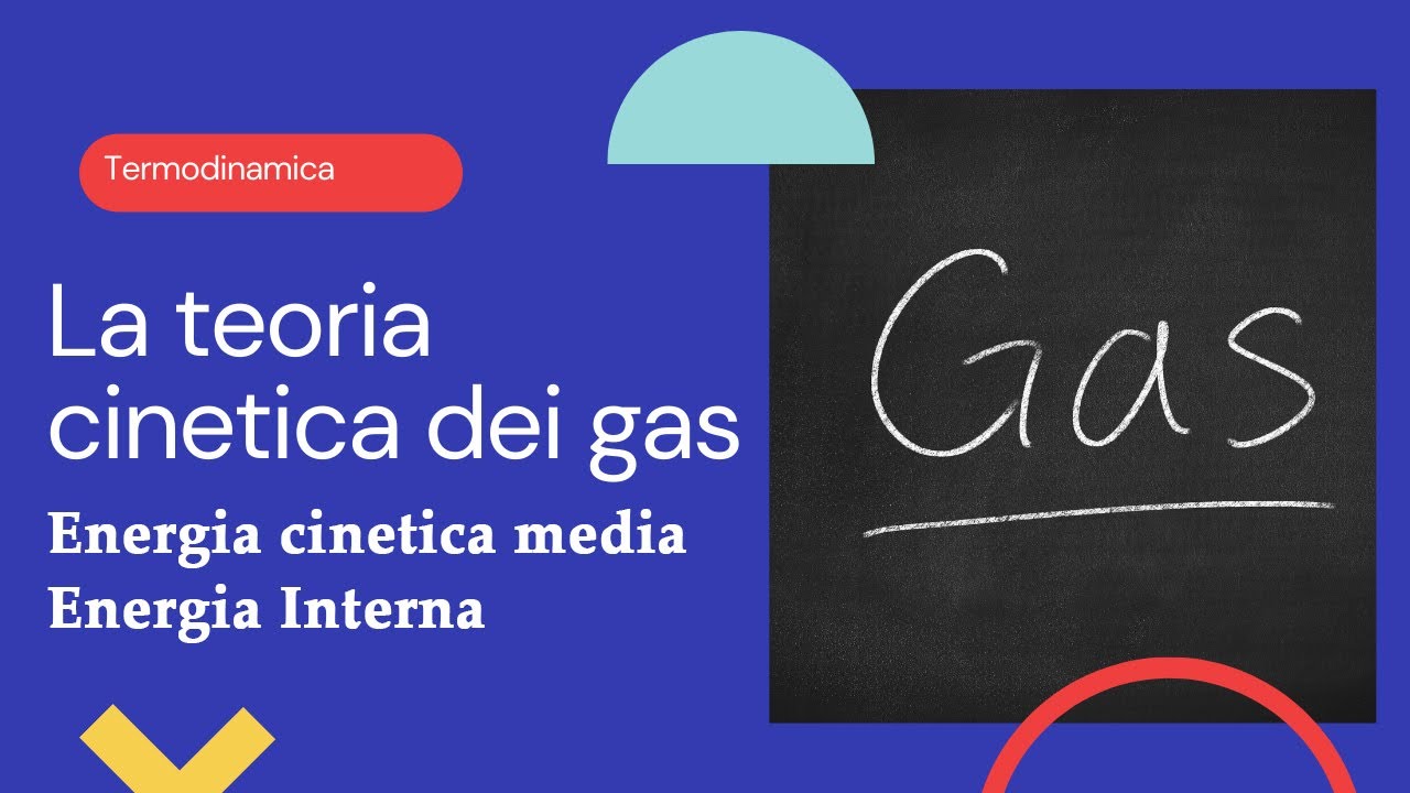 Energia cinetica media e Temperatura - Energia interna - Gas reali - Teoria cinetica p.3