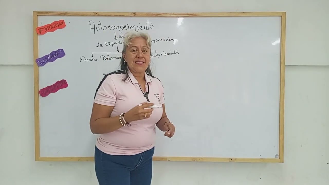 ORIENTACIÓN VOCACIONAL: CUARTO AÑO SECCIÓN D
