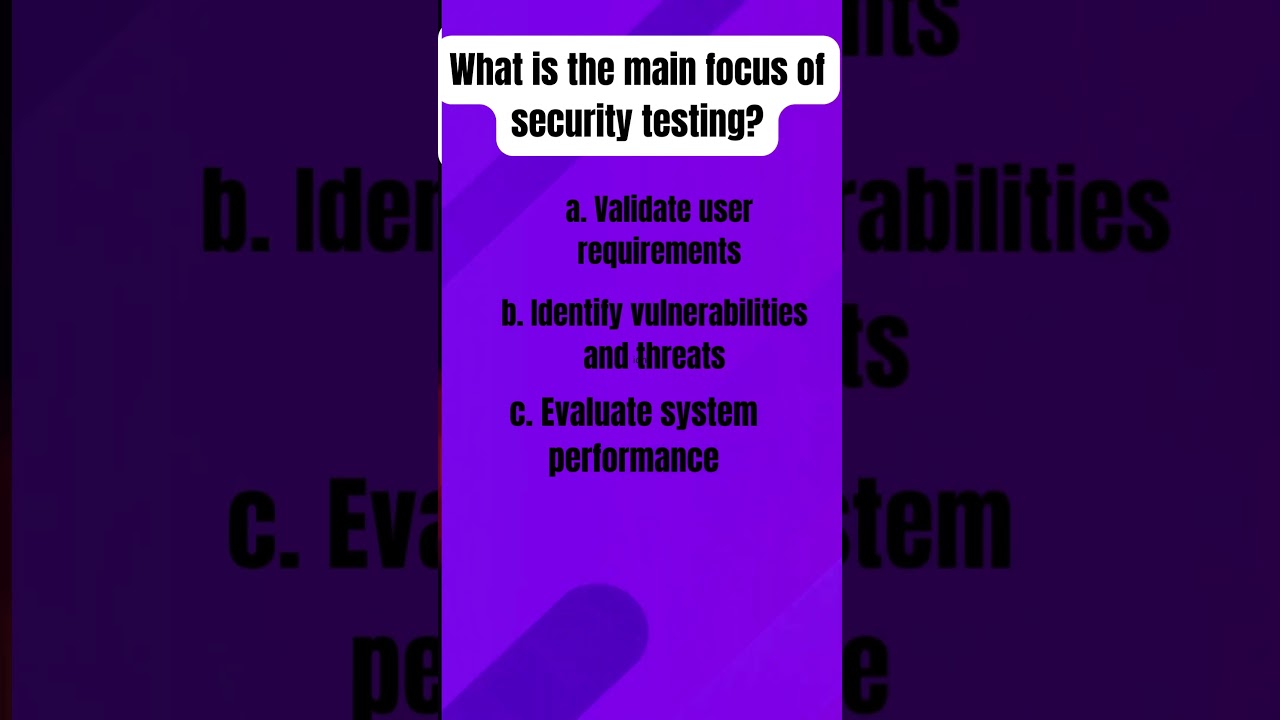 🧠 Engage Your Brain: Fun Software Testing Quiz for Students! 🚀