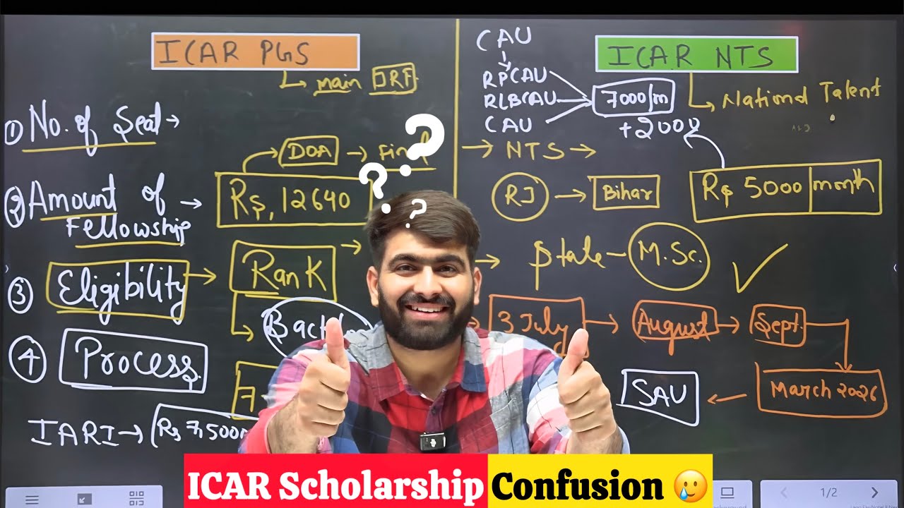 ICAR PGS vs NTS | All doubts clear ✅