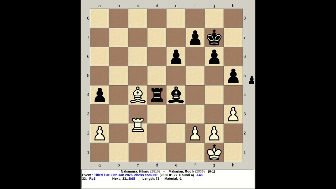 Nakamura, Hikaru vs Makarian, Rudik | Titled Tuesday 27th January 2026, chess com