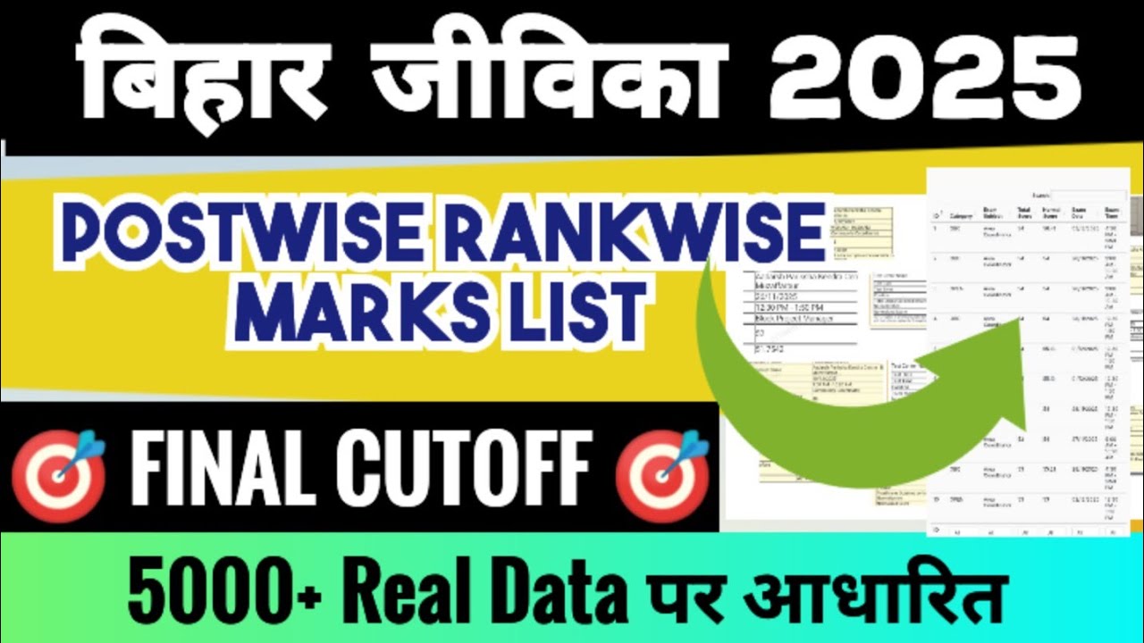 BIHAR JEEVIKA 📢 FINAL RESULT ☑️ All Post Rankwise Merit List 🎯 Break Cutoff Record 🔴!!️#biharjeevika
